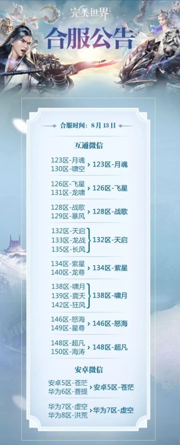 合服公告-8月13日合服列表＆数据互通规则
