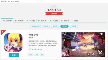 【更新】【首测时间】枪弹少女问题及留言及历程汇总