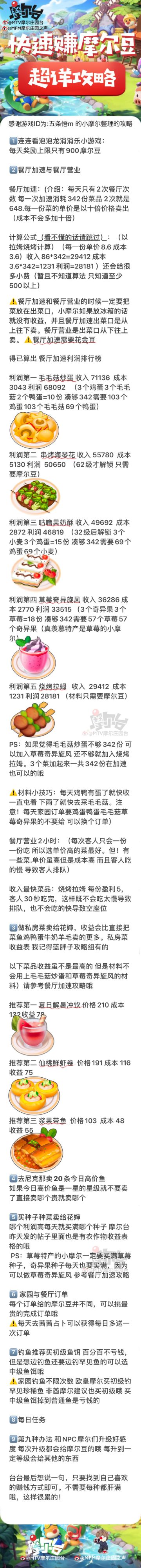 【快速赚钱摩尔豆攻略】想要成为家财万贯的摩上摩？