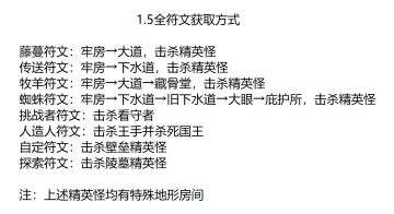 全部符文获取方法