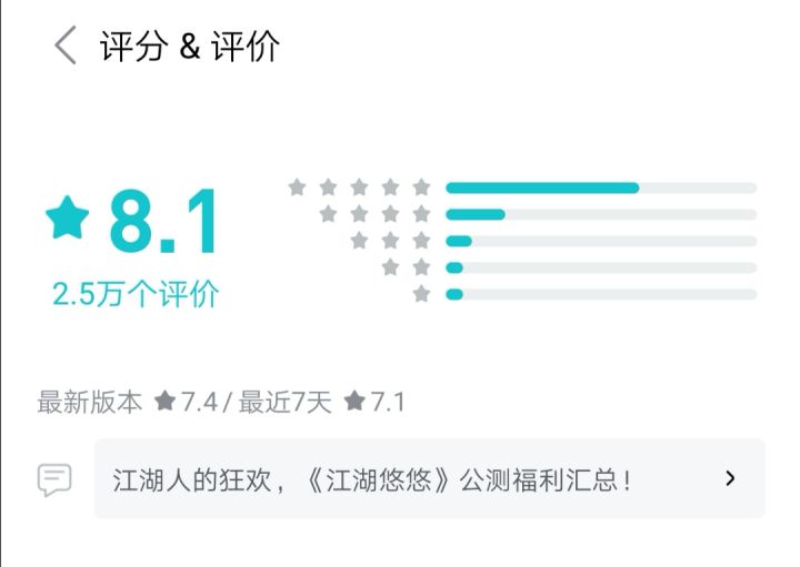 这是控评了还是没更新?截图