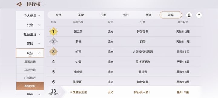 职业不平衡。楼下有图截图