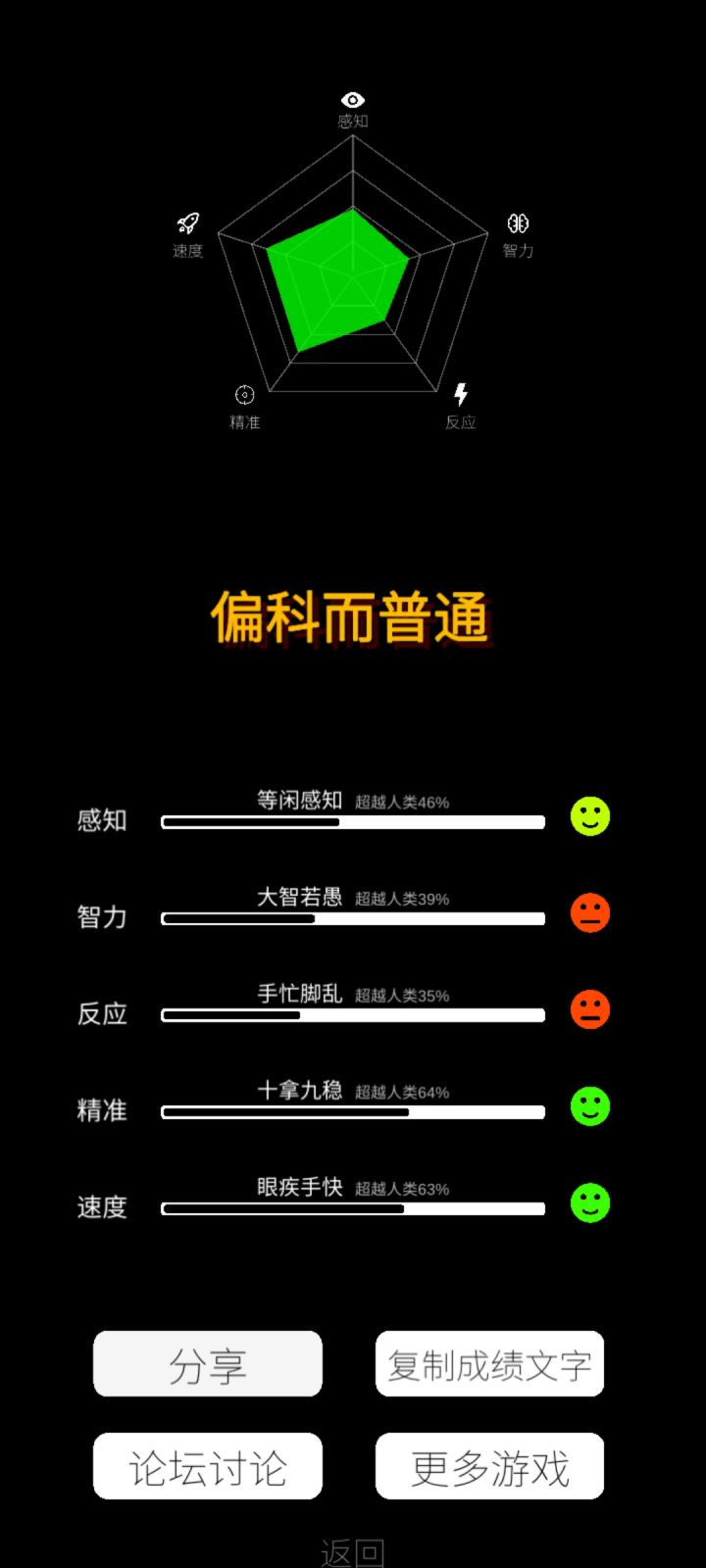 真实截图