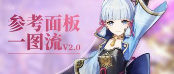 【V2.0攻略】#角色攻略#【原神冒险团】原神2.0版本全角色参考面板一图流（上半场） 帮你判断角色毕业情况