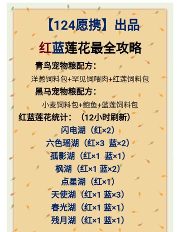 【求精】红蓝莲花最全攻略