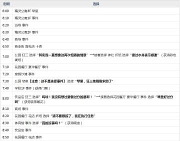 时崎狂三主线约会剧情攻略