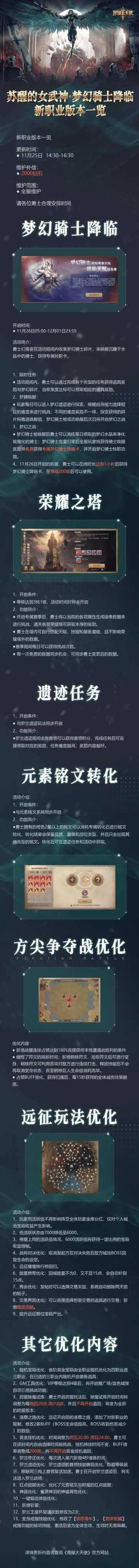【版本更新】《荣耀大天使》11月25日全新版本《梦幻骑士》停服维护公告