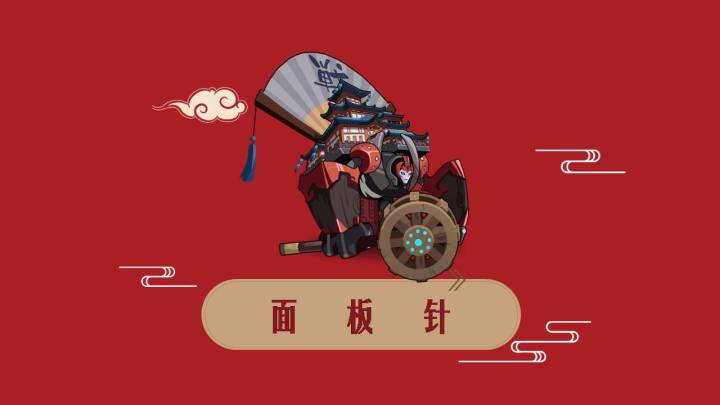 【讨伐秘境】【面板针】【1-6层】截图
