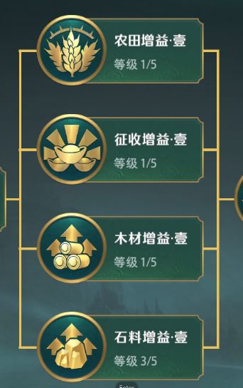 卧龙吟2前期军团科技升级顺序截图
