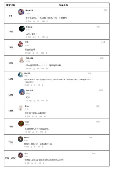 【获奖名单】萤火虫漫展参展决定！白女票攻略大放送~一起玩耍吧！