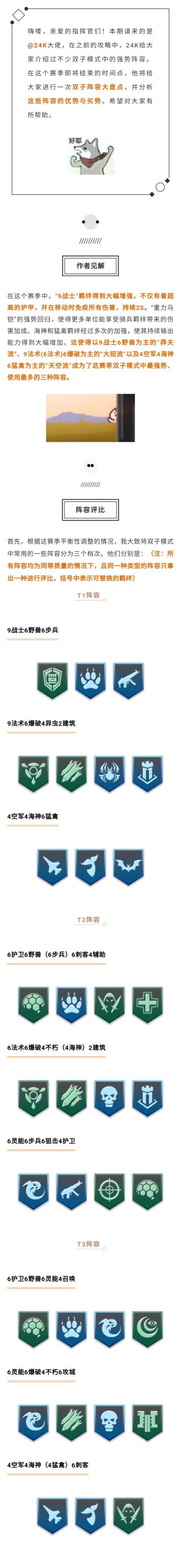 双子模式阵容大盘点&优劣势分析