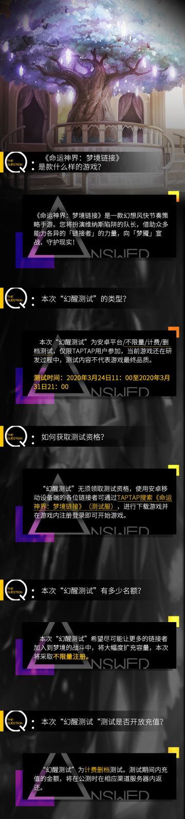 大家关心的问题都在这里——3月24日幻醒时刻即将到来！