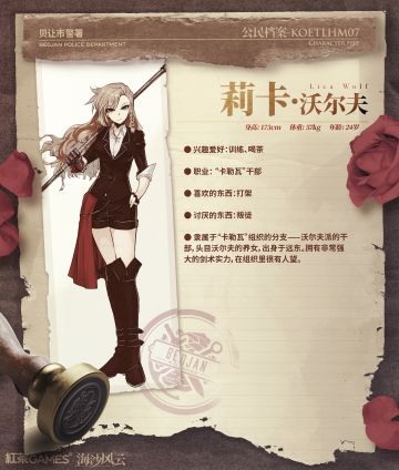 【公民档案 - KOETLHM 07】 “大姐头” 莉卡·沃尔夫