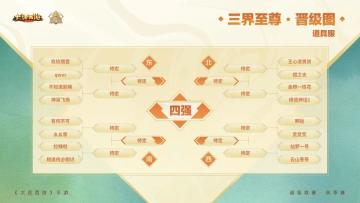 联赛战报|当头联动全队反打，毒法仙法鬼火收割