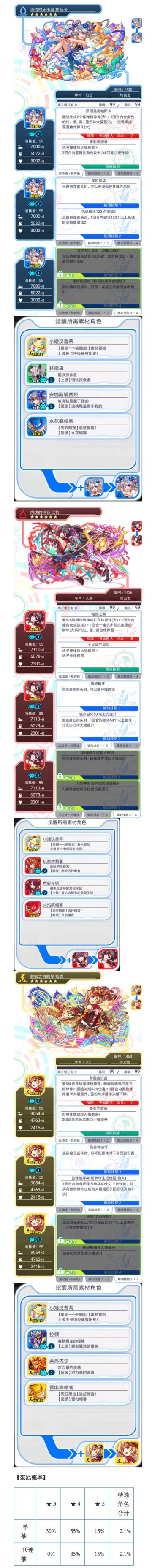 【扭蛋】超・粉碎祭典（帕斯卡&伏特&梅森）