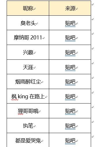 奇谋战山河&清河弈志活动获奖公示