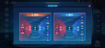 律的攻略解析——世间万象皆有规律