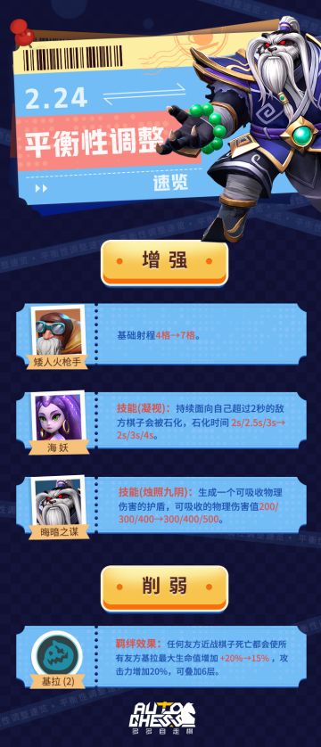 2月24日在线更新公告 & 平衡性调整速览