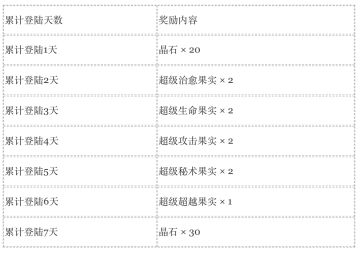 期间限定・七夕特别活动