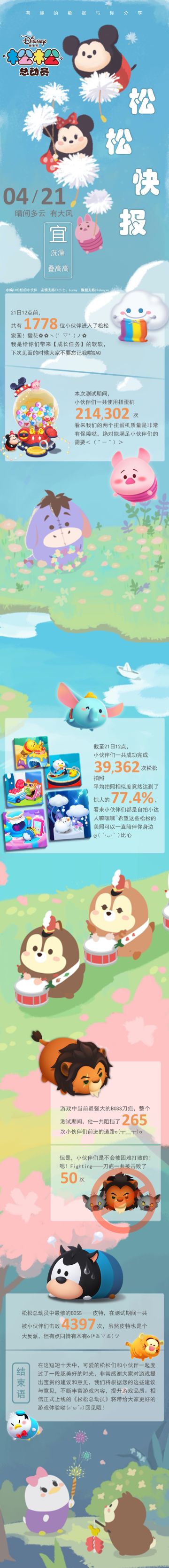 【松松快报】你喜欢的小可爱们都在这里！