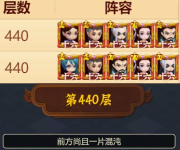 一代掌门后期攻略——试练塔通关440层阵容培养（6核心6满阶）