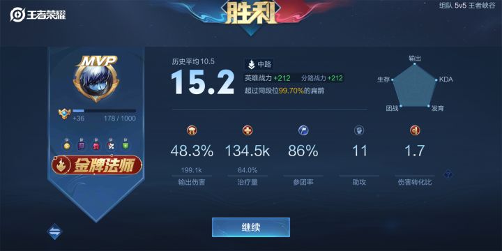 我容易吗，这什么队友截图