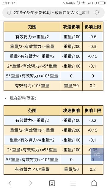 神兵重量与加速问题的分析，并附上各种武器锻造书解锁条件