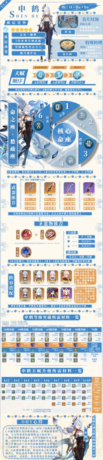 【V2.4攻略】#角色攻略#角色活动祈愿「出尘入世」+「烟火之邀」UP角色一图流攻略