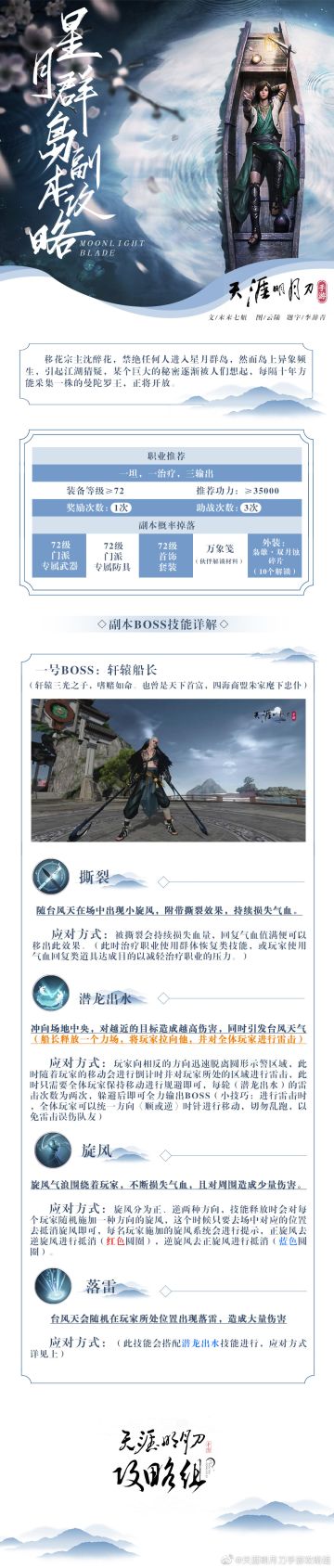 【副本攻略】54话本星月群岛详解