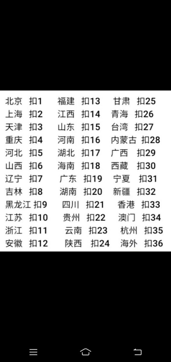 互动截图