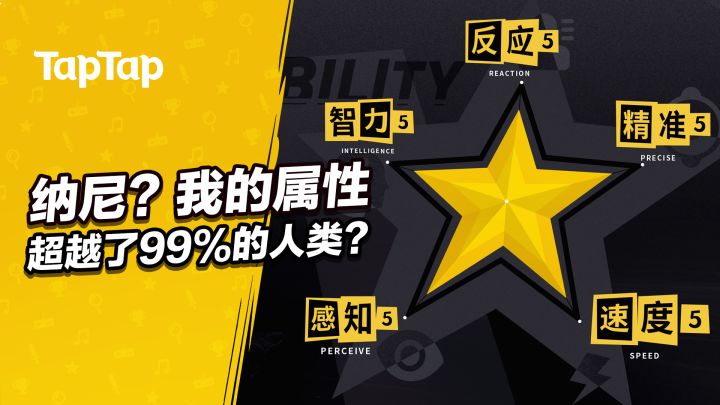 什么,我又超越了99%的人类?截图