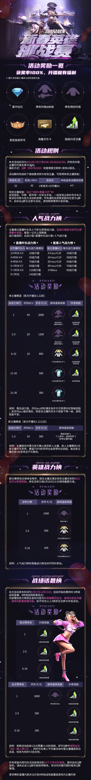 新春英雄挑战赛Ⅰ新春好礼送不停，海量抖音流量礼包&京东卡等豪礼拿不停！