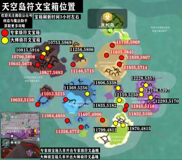 创造与魔法天空岛资源汇总分布位置大全