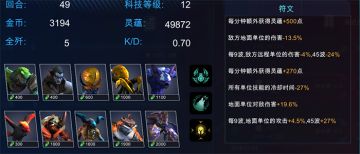 妖族是一种信仰