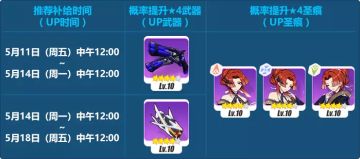 萌新指北——精准补给·夜曲扩充 18.5.11