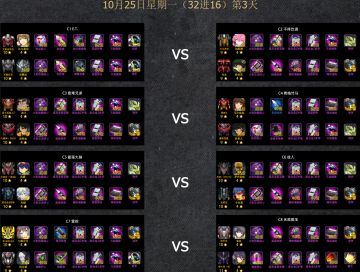 赛事情报 | C组阵容