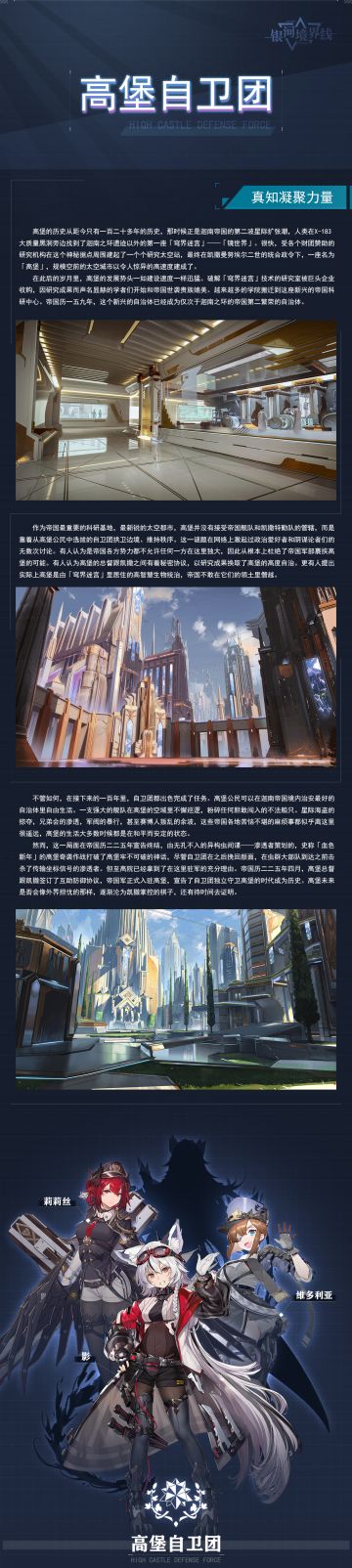 【世界观情报】☆ 高堡自卫团 ☆