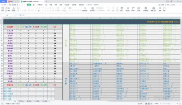 《终焉誓约》命运圣典加点模拟器