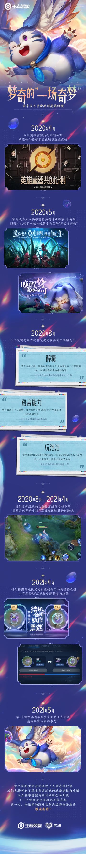 梦奇的“一场奇梦”——首个五五重塑共创英雄回顾