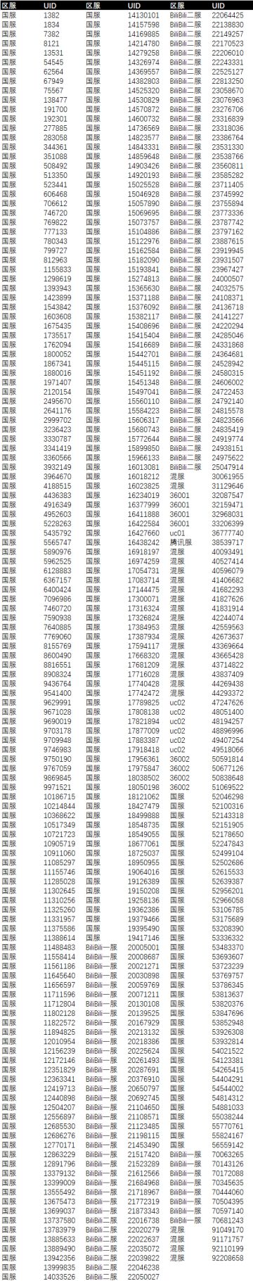 关于游戏内“代练”行为的处罚说明