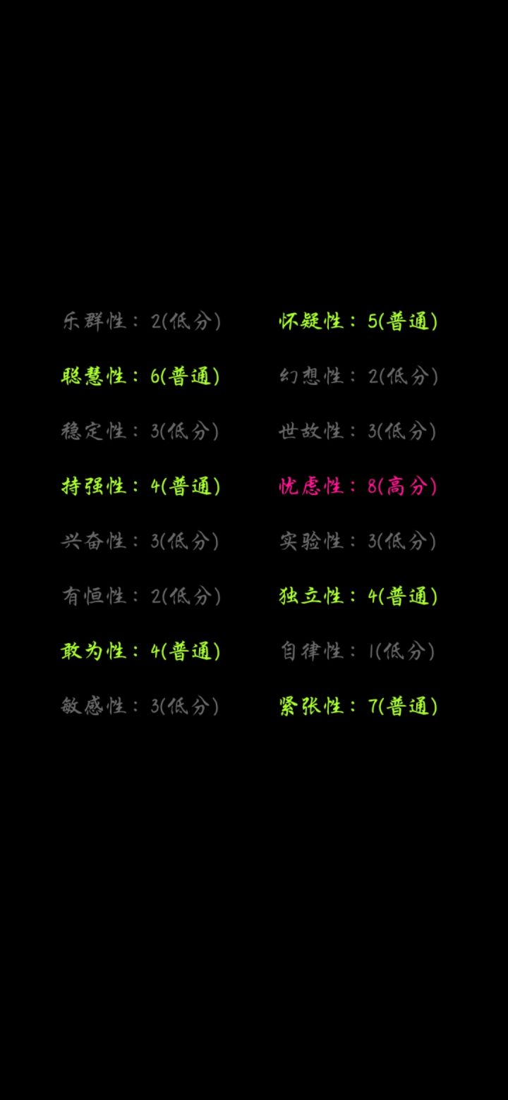 废了废了截图