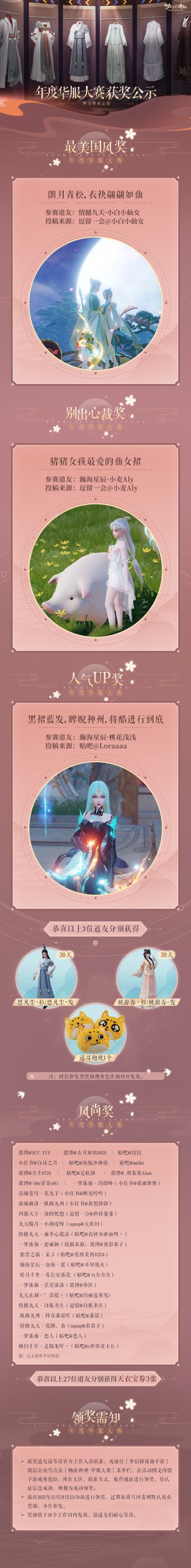 年度华服大赛获奖名单公布，神州时尚大赏邀你来看！