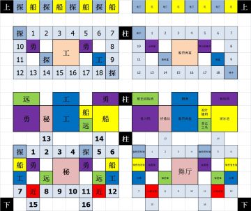 船内建筑布局个人极致分享，excel渣图见谅