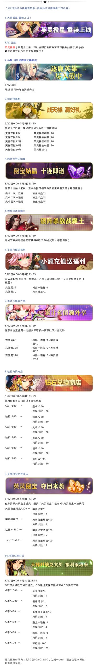 5月2日活动更新讨论专贴