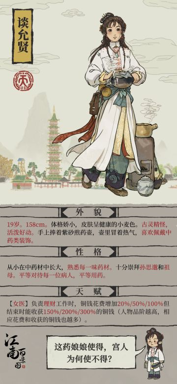 【江南人物传】贤医从不分男女，杏林只管扶病弱——谈允贤