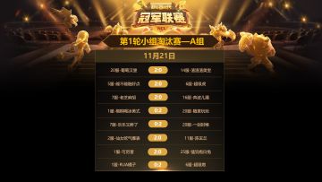 【11月21日】淘汰赛首轮第一场战报一览