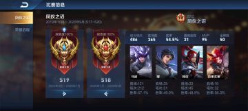 马超攻略(干货)