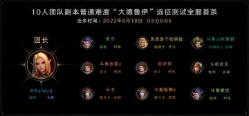 3w奖金、称号、荣誉时刻见证！最终BOSS大德鲁伊首杀诞生！