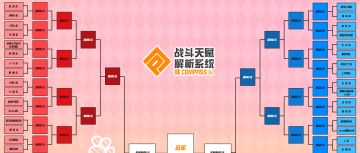 【小组赛赛程公布】「猫宫日向的天命圈合战」— 小组赛对战名单析出！