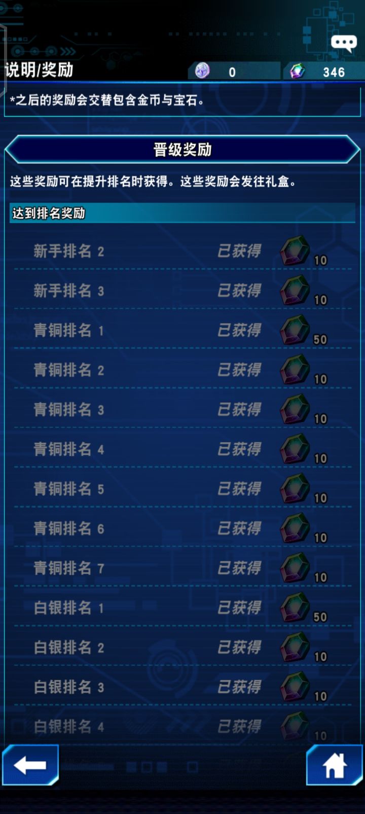 这些奖励去哪里了截图